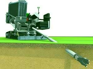 Обустройство газопровода под дорогой с помощью ГНБ